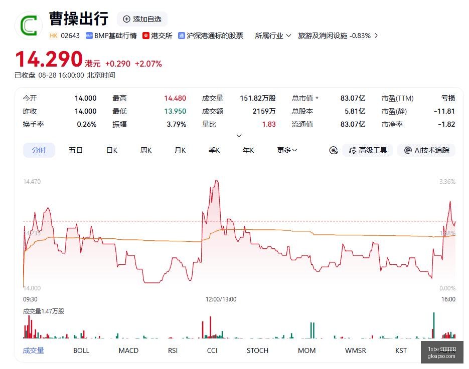 浙江队大胜,上海,吴前独揽,1xbet中文注册官网,1xbet体育,中文注册,1xbet娱乐,体育投注
