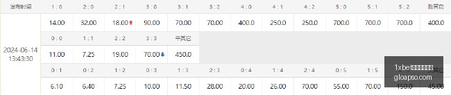 意甲焦点战,吉鲁关键头,米兰,1xbet中文注册官网,1xbet体育,中文注册,1xbet娱乐,体育投注