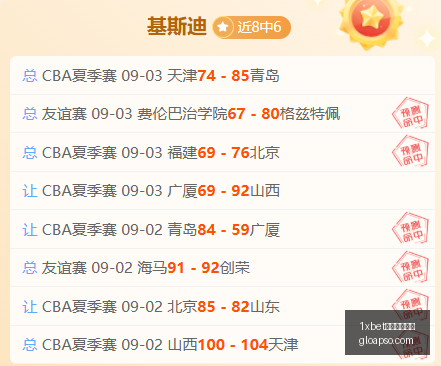 深度解析,与汽车电子,融合前沿,1xbet中文注册官网,1xbet体育,中文注册,1xbet娱乐,体育投注