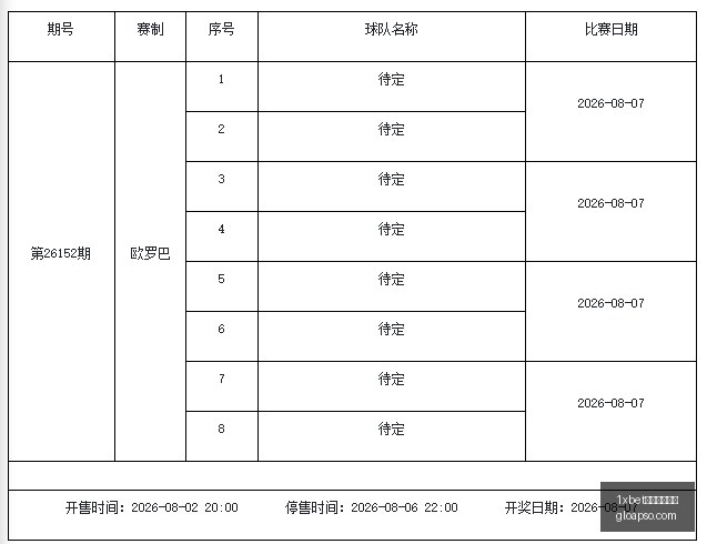 世女杯前瞻,匈牙利女篮,对决日本女,1xbet中文注册官网,1xbet体育,中文注册,1xbet娱乐,体育投注