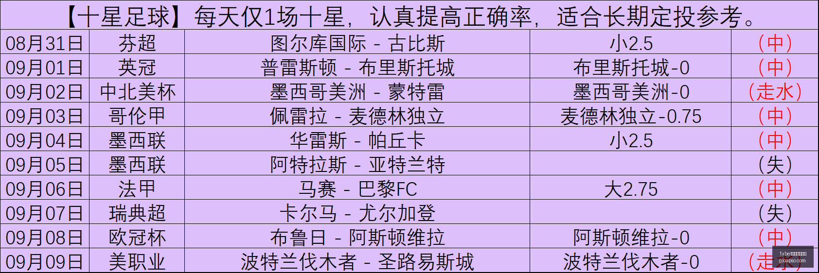 终极指南,深度解析恸,哭幽光如何,1xbet中文注册官网,1xbet体育,中文注册,1xbet娱乐,体育投注