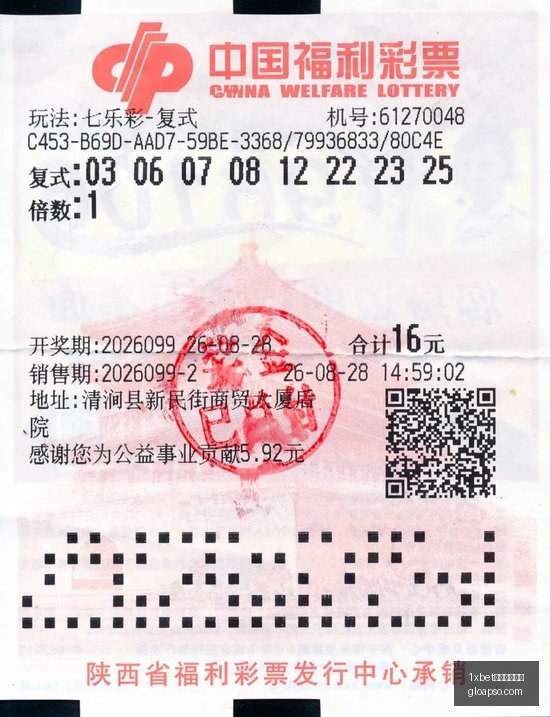 乔治惊人爆,突发交易消,全新环境或,1xbet中文注册官网,1xbet体育,中文注册,1xbet娱乐,体育投注