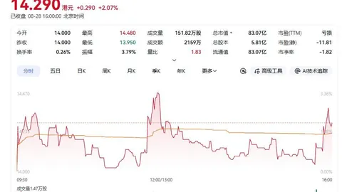 浙江队大胜上海，吴前独揽18分，王哲林双20数据解析：2026赛季精彩对决回顾